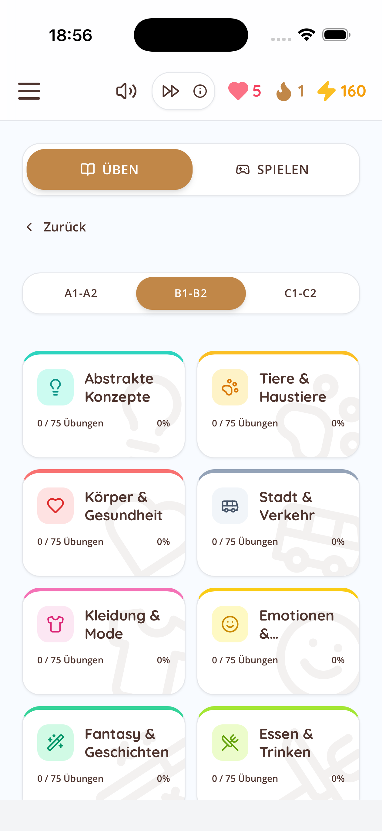 Catégories de grammaire allemande